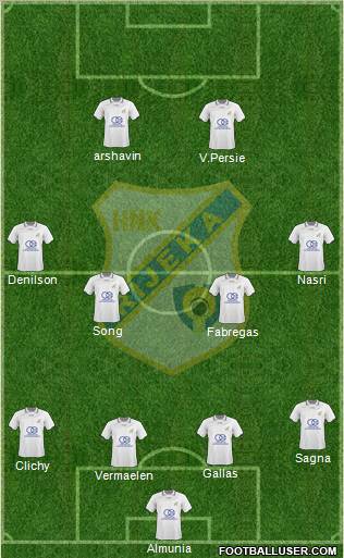 HNK Rijeka football formation