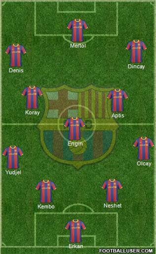 F.C. Barcelona Formation 2010