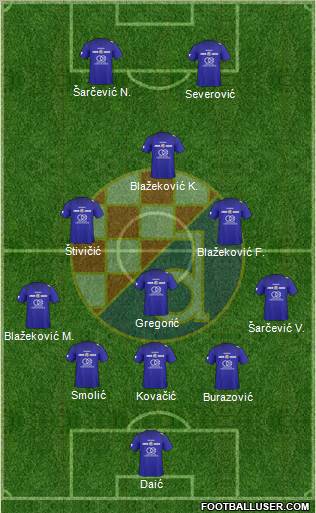NK Dinamo Formation 2010
