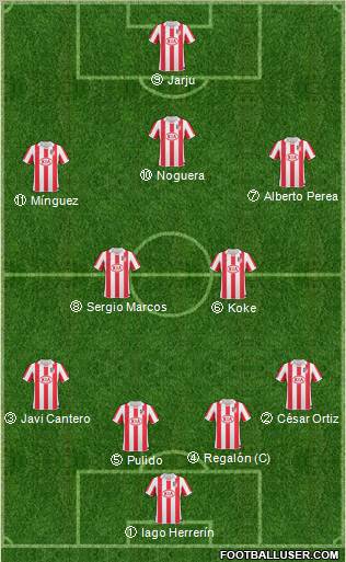 Atlético Madrid B Formation 2010