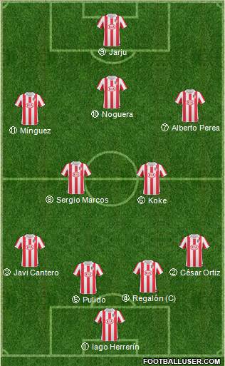 Atlético Madrid B football formation