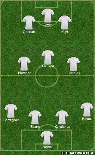 Dream Team Formation 2010