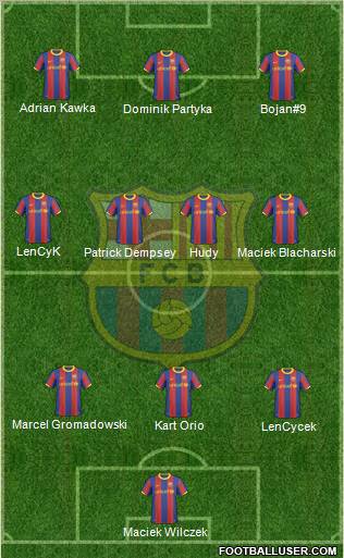 F.C. Barcelona Formation 2010