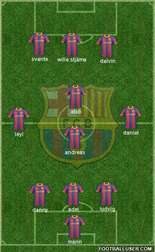 F.C. Barcelona Formation 2010