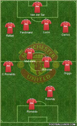 Manchester United Formation 2010