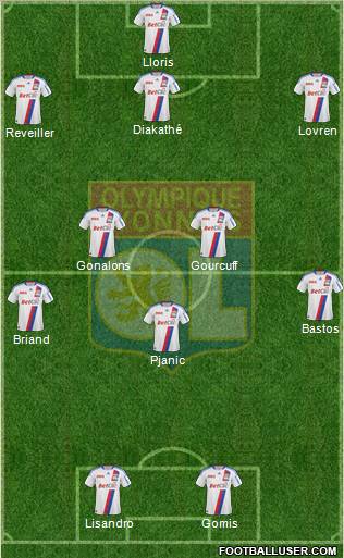 Olympique Lyonnais Formation 2010