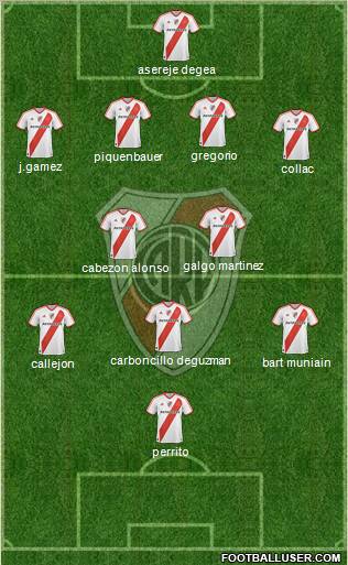 River Plate football formation