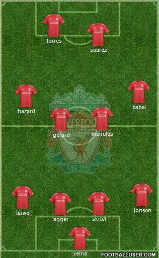 Liverpool Formation 2010