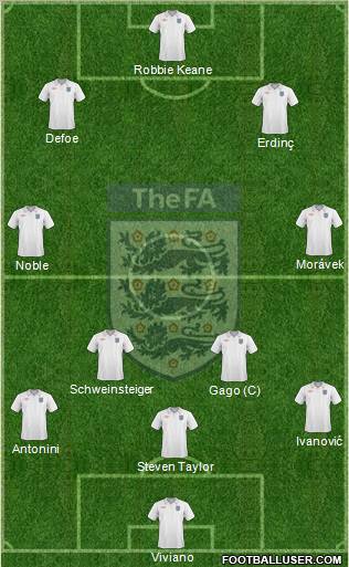 England Formation 2010