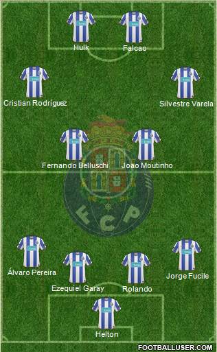 Futebol Clube do Porto - SAD Formation 2010
