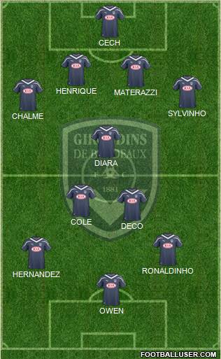 FC Girondins de Bordeaux Formation 2010