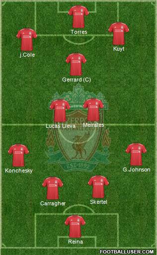 Liverpool Formation 2010