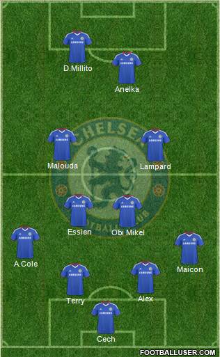 Chelsea Formation 2010