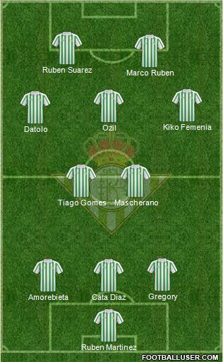 Real Betis B., S.A.D. Formation 2010