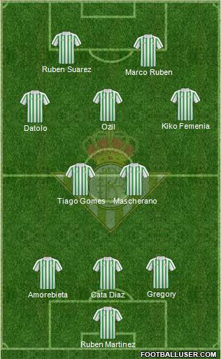 Real Betis B., S.A.D. football formation