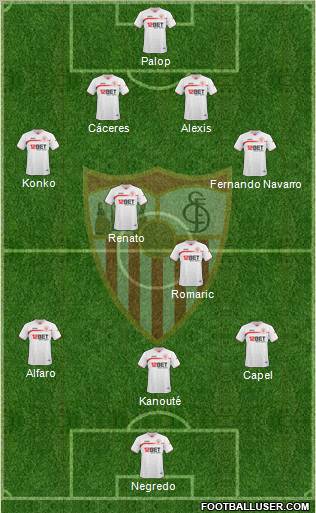 Sevilla F.C., S.A.D. Formation 2010