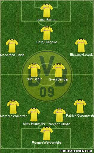 Borussia Dortmund Formation 2010