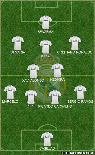 Real Madrid C.F. Formation 2010