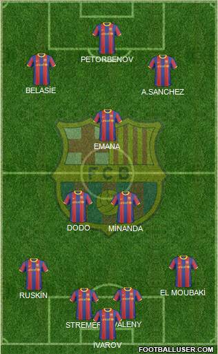 F.C. Barcelona Formation 2010