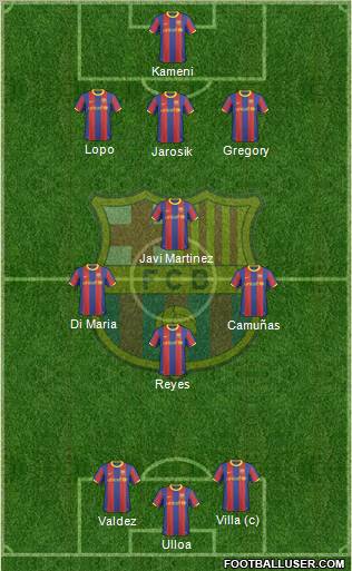 F.C. Barcelona Formation 2010