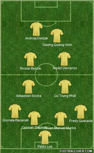 Dream Team Formation 2010