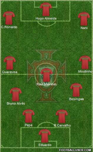 Portugal Formation 2010