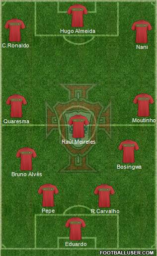 Portugal football formation