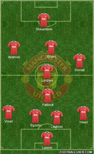 Manchester United Formation 2010