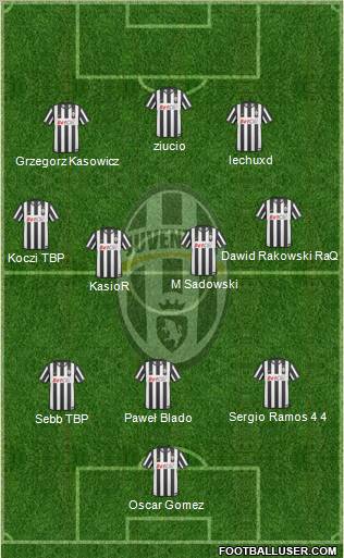 Juventus Formation 2010