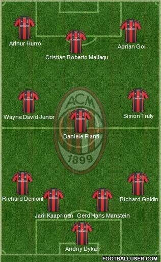 A.C. Milan Formation 2010