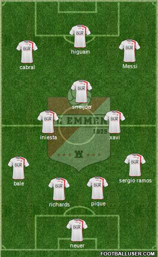 FC Emmen Formation 2010