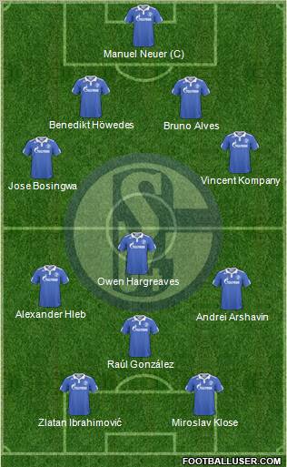 FC Schalke 04 Formation 2010