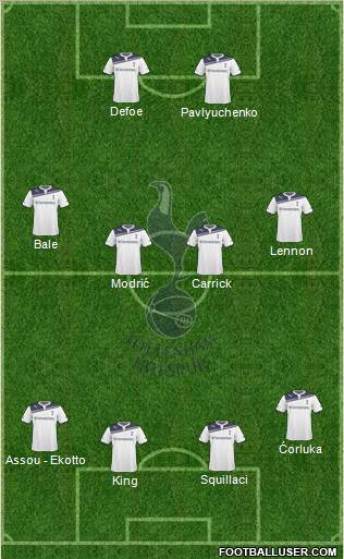 Tottenham Hotspur Formation 2010
