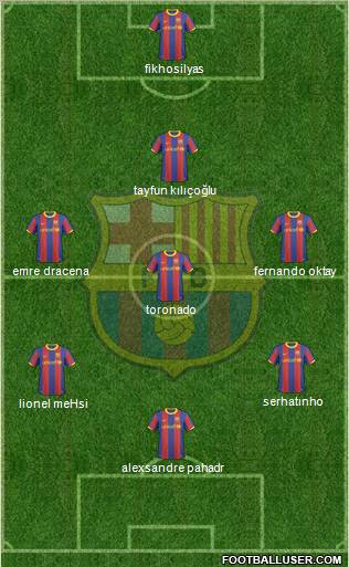 F.C. Barcelona Formation 2010
