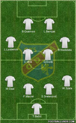 Odra Opole Formation 2010