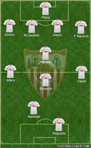 Sevilla F.C., S.A.D. Formation 2010