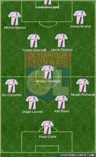 Olympique Lyonnais Formation 2010