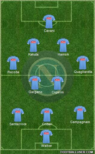 Napoli Formation 2010