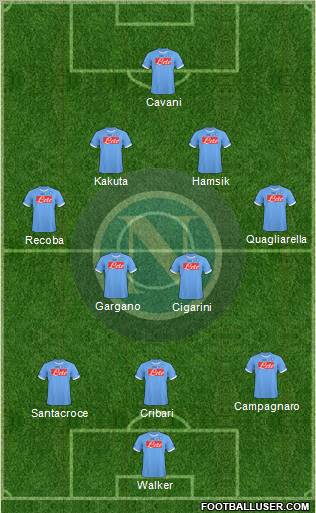 Napoli football formation