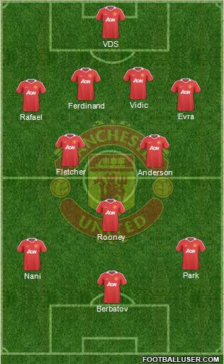 Manchester United Formation 2010