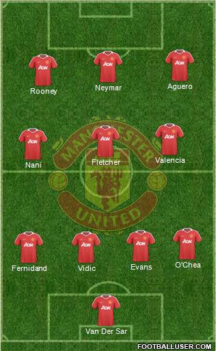 Manchester United Formation 2010