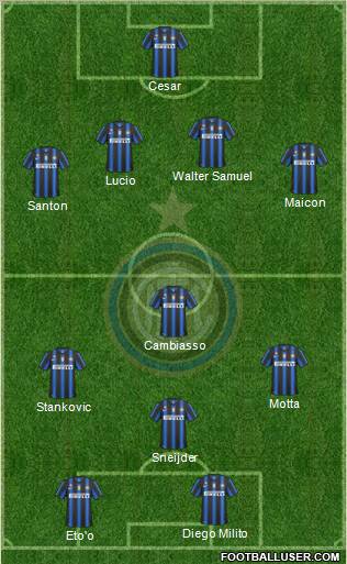 F.C. Internazionale Formation 2010