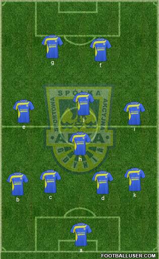 Arka Gdynia Formation 2010