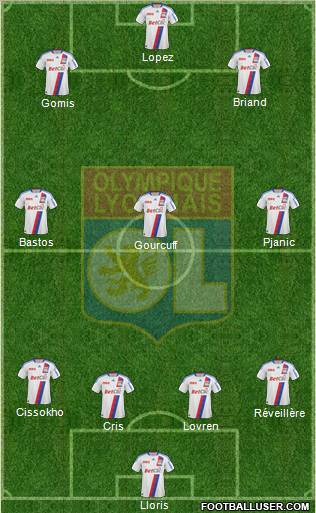 Olympique Lyonnais Formation 2010