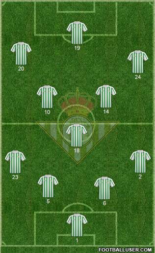 Real Betis B., S.A.D. Formation 2010