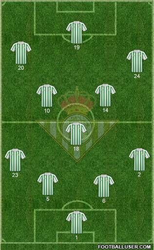 Real Betis B., S.A.D. football formation