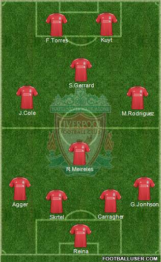 Liverpool Formation 2010