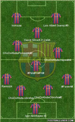 F.C. Barcelona Formation 2010