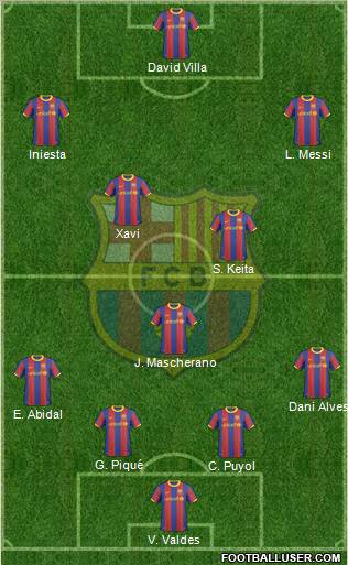 F.C. Barcelona Formation 2010