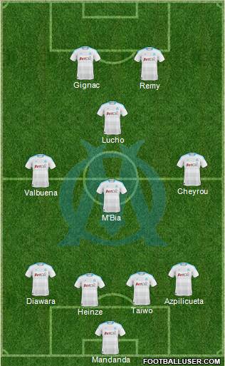 Olympique de Marseille Formation 2010